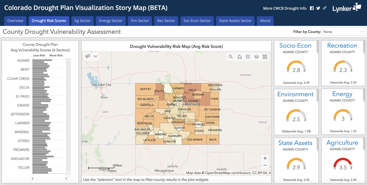 Colorado Drought Plan Visualization Story Map (BETA)
