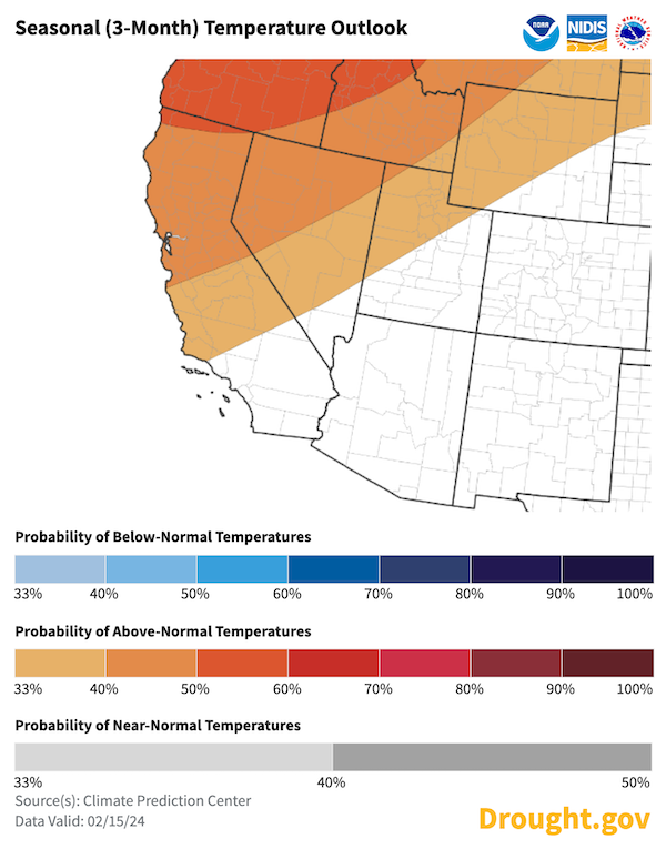 Seasonal forecasts favor above normal temperatures in Northern California-Nevada through spring and equal chances of above, below, or normal conditions in remaining areas of the Southwestern U.S. 
