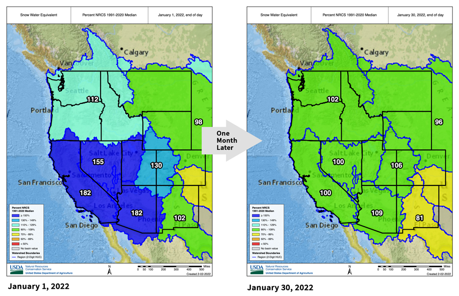 Change in snow water equivalent (as a percent of 1990-2021 median) in HUC-2 basins across the west from January 1 to January 30, 2022.