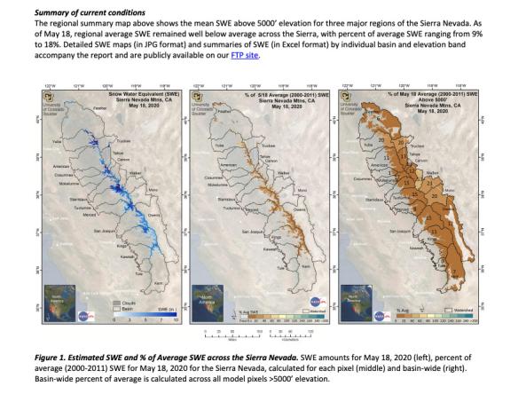 Example Sierra Nevada snow water equivalent maps from a report
