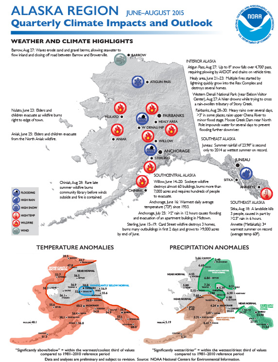 First page of two-pager showing the Alaskan region's quarterly climate impacts and outlook for June-August 2015