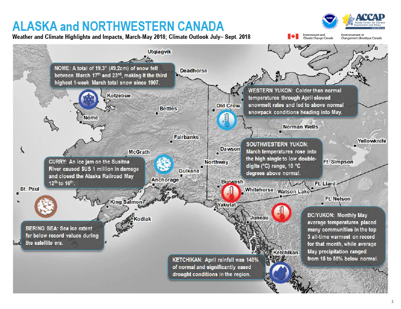 Example image of the Climate Impacts and Outlooks report