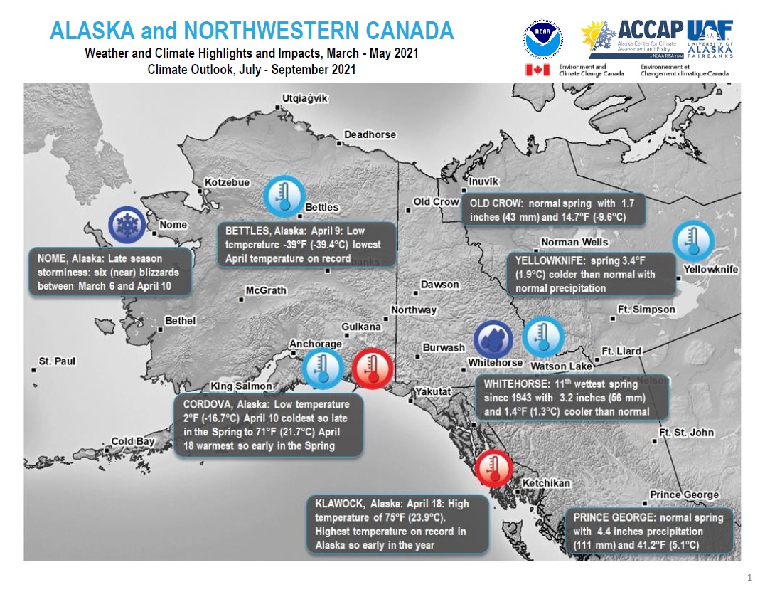 Example image of the Climate Impacts and Outlook report