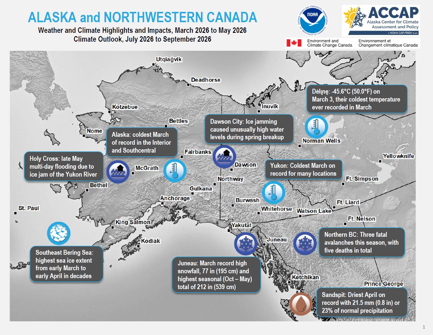 Example image of the quarterly climate impact and outlook report.
