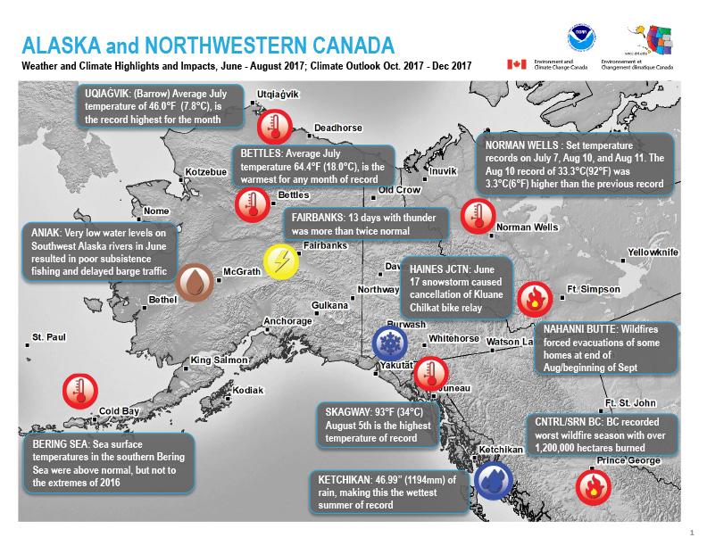 Example image of the Climate Impacts and Outlooks report