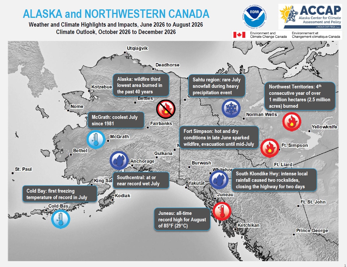 Example image of the quarterly climate impact and outlook report.