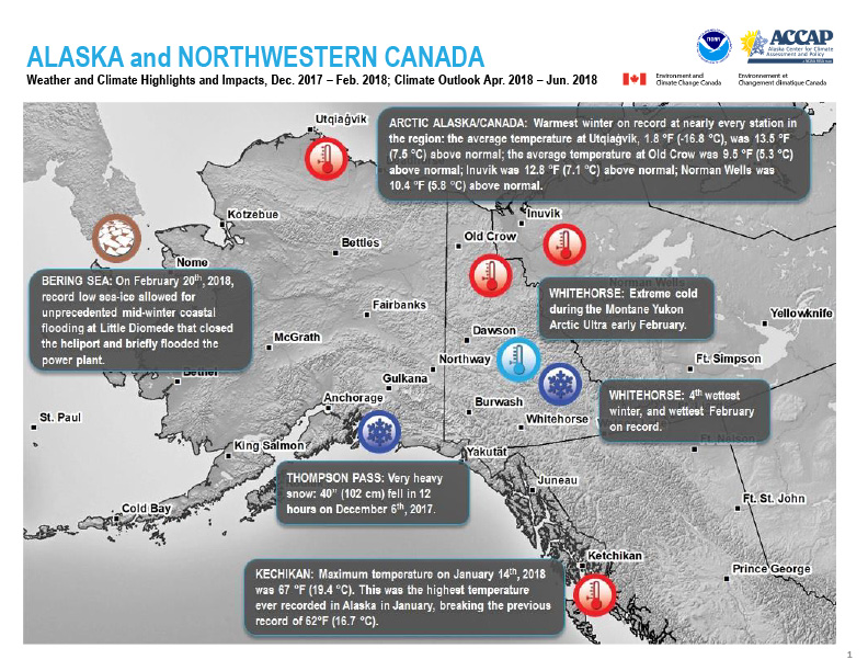 Example image of the Climate Impacts and Outlooks report