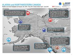 First page of the Impacts and Outlooks report