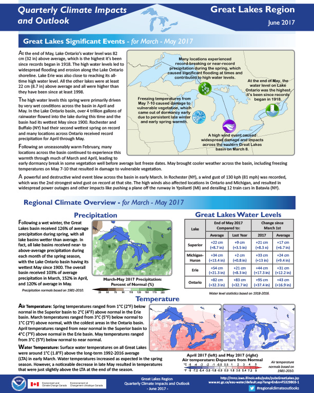 Example image of the Climate Impacts and Outlooks report