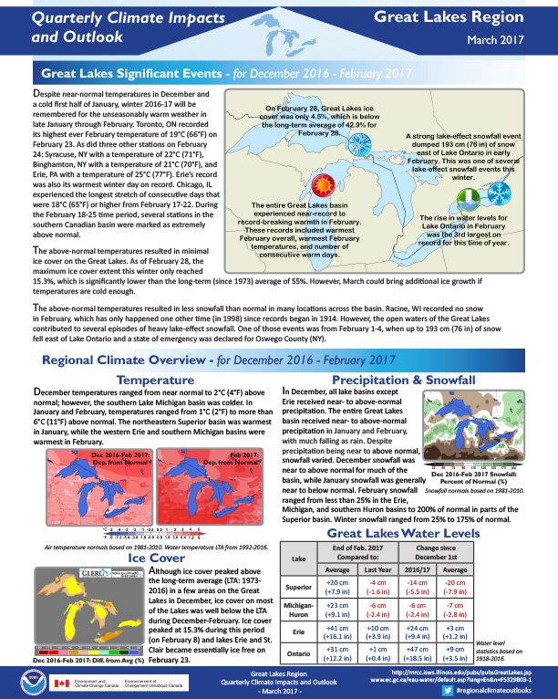 First page of outlook on Quarterly Climate Impacts for the Great Lakes Region, March 2017