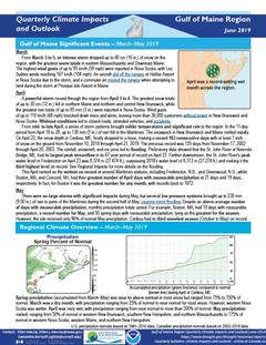 First page of the Impacts and Outlooks report