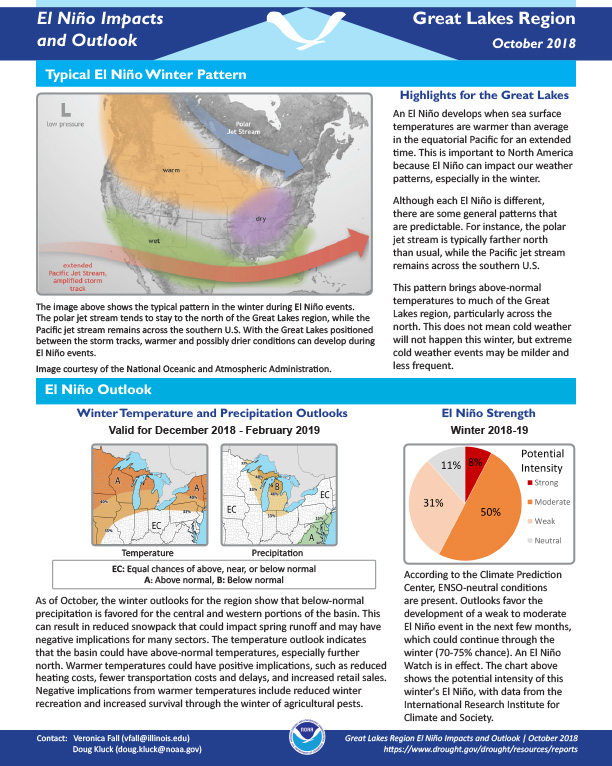 Example image of the El Nino Impacts and Outlooks report