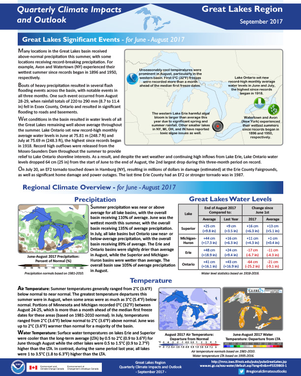 Example image of the Climate Impacts and Outlooks report