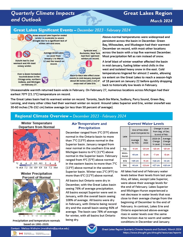 Example image of the Climate Impacts and Outlook report