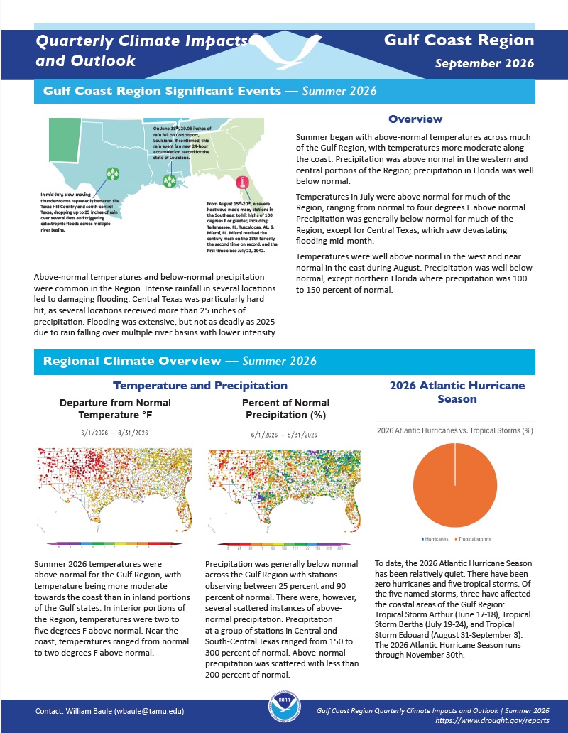 Example image of the quarterly climate impact and outlook report.