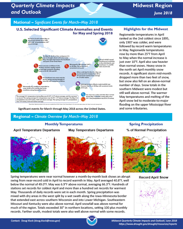 Example image of the Climate Impacts and Outlooks report
