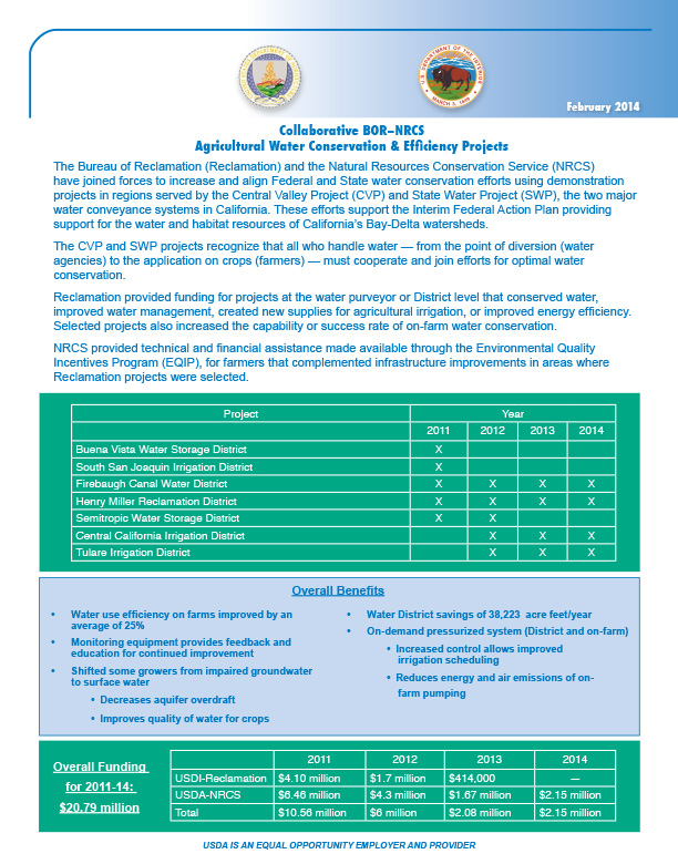first page on two-pager on agricultural water conservation and efficiency projects