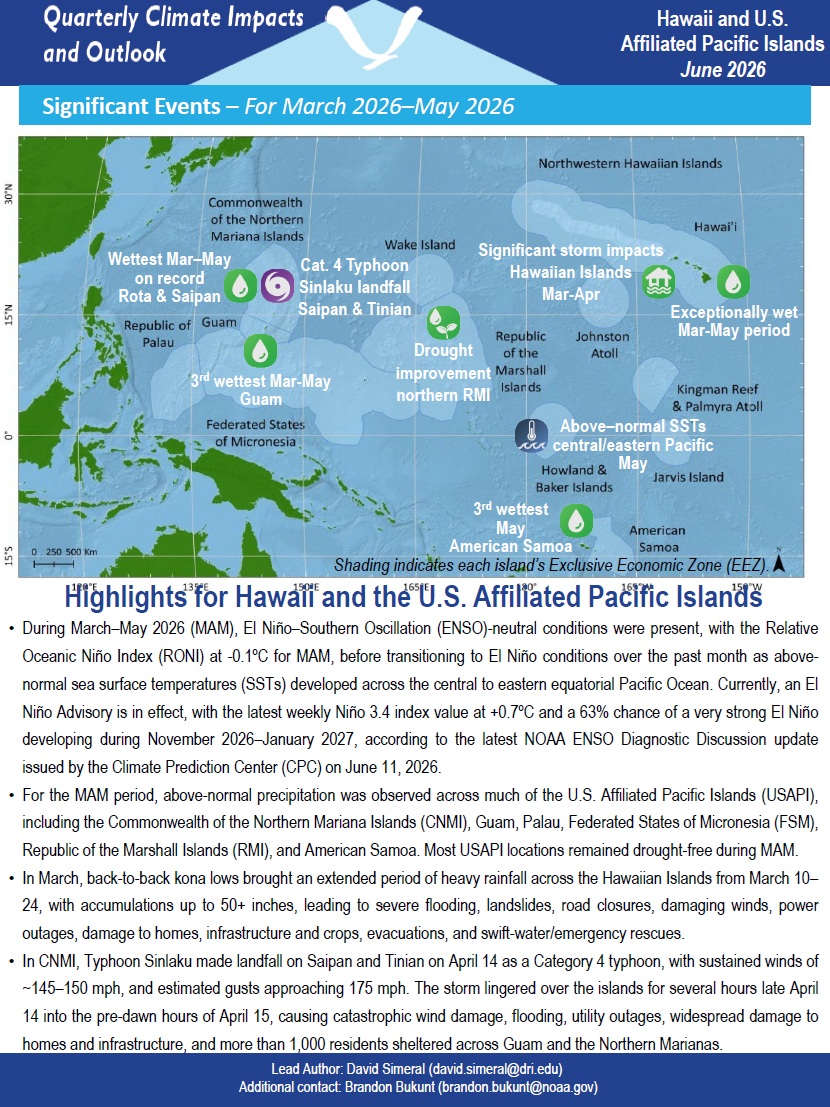 Example image of the quarterly climate impact and outlook report.