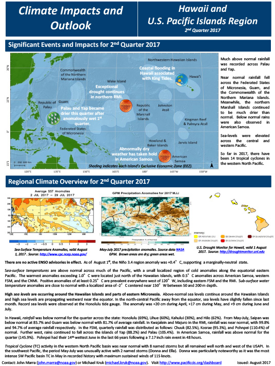 Example image of the Climate Impacts and Outlooks report