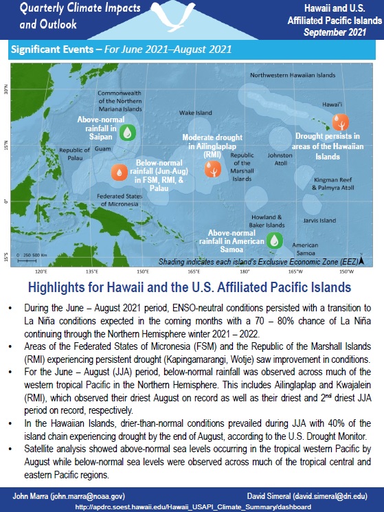 Example image of the Climate Impacts and Outlook report