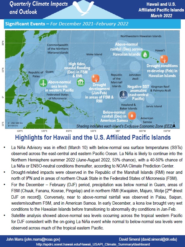 Example image of the Climate Impacts and Outlook report