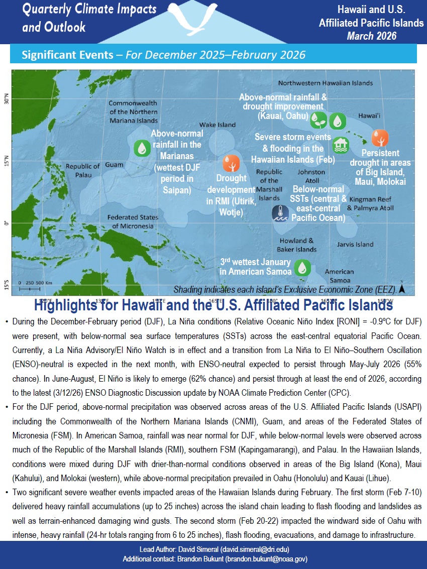 Example image of the quarterly climate impact and outlook report.