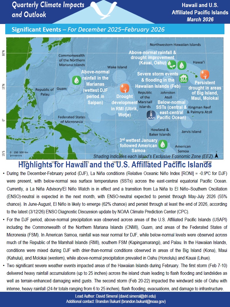 Example image of the quarterly climate impact and outlook report.