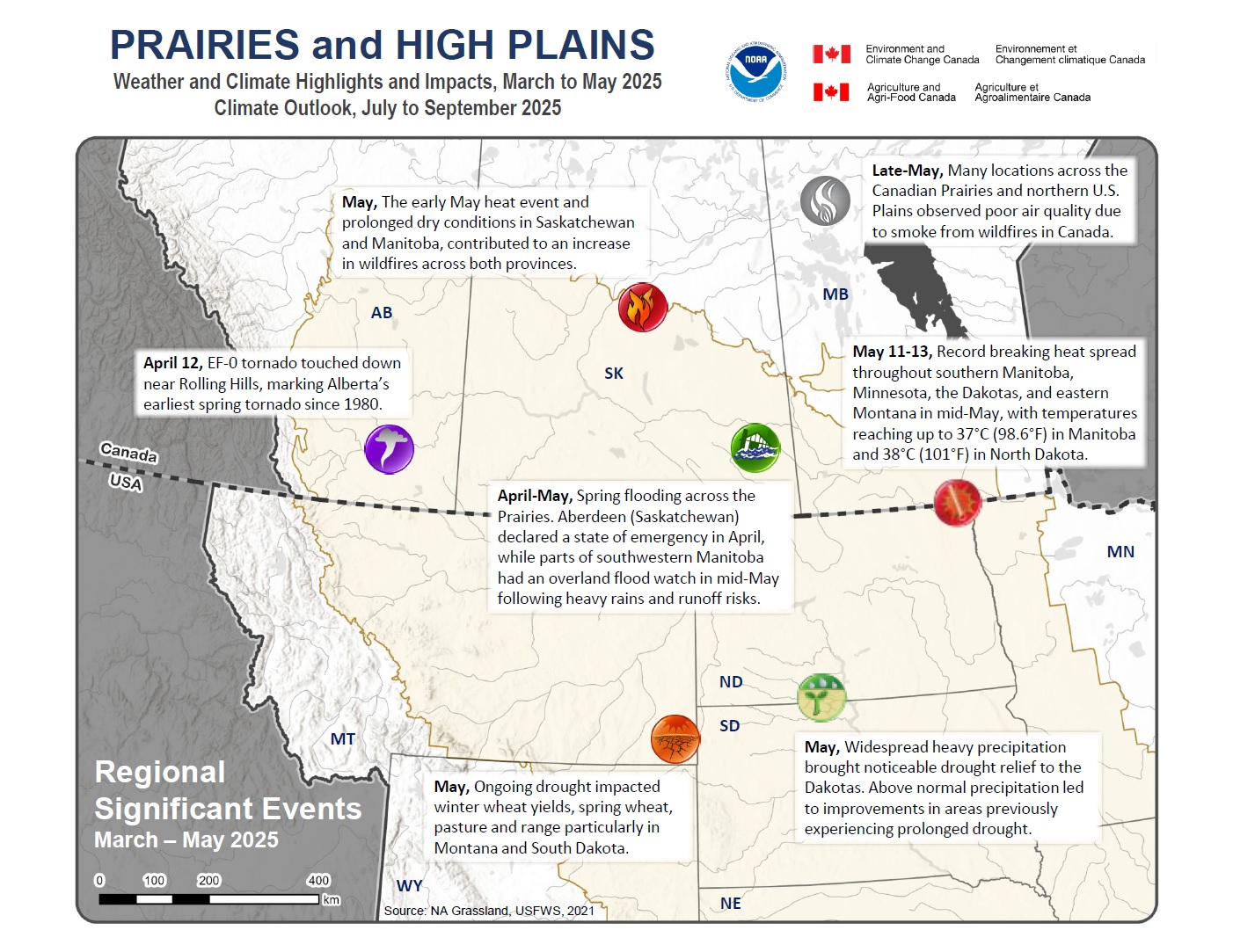 Example image of the Climate Impacts and Outlook report