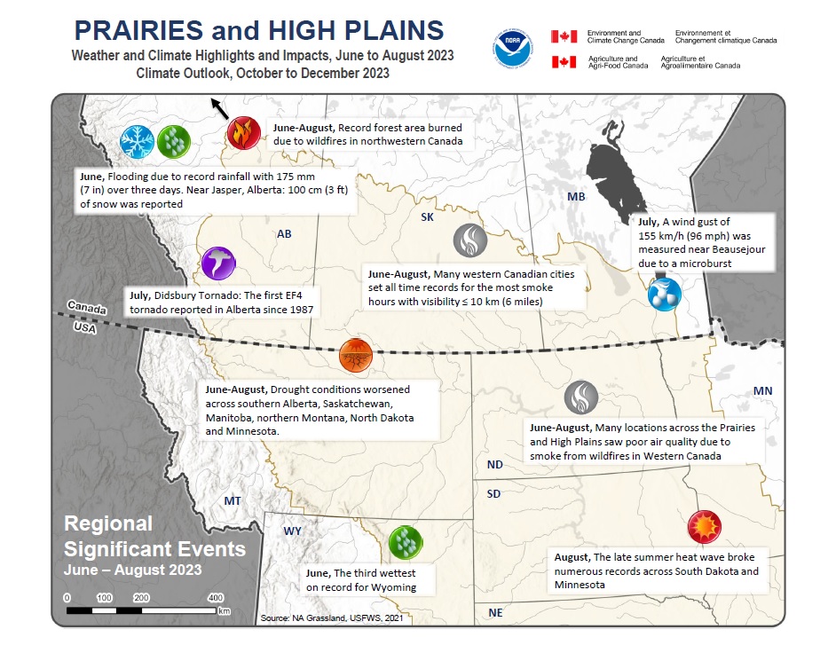 Example image of the Climate Impacts and Outlook report.