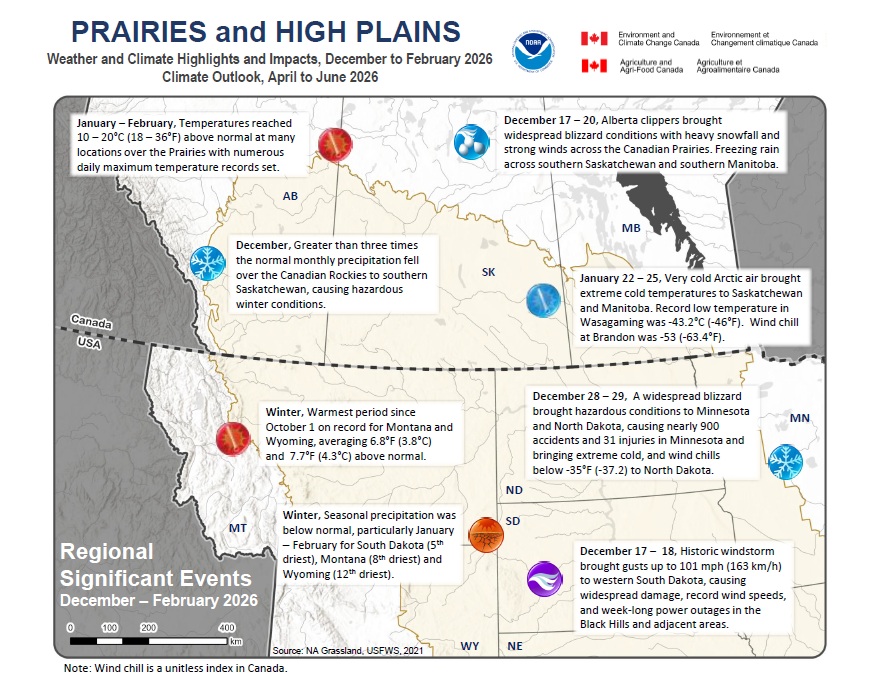 Example image of the quarterly climate impact and outlook report.