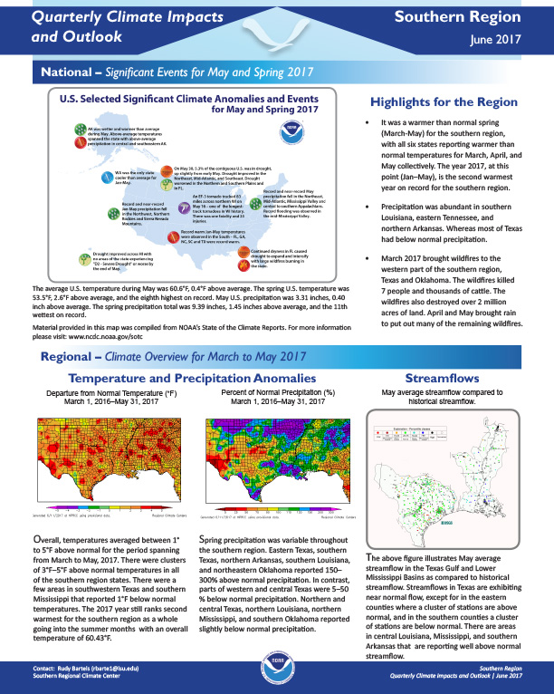 Example image of the Climate Impacts and Outlooks report