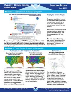 First page of the Impacts and Outlooks report