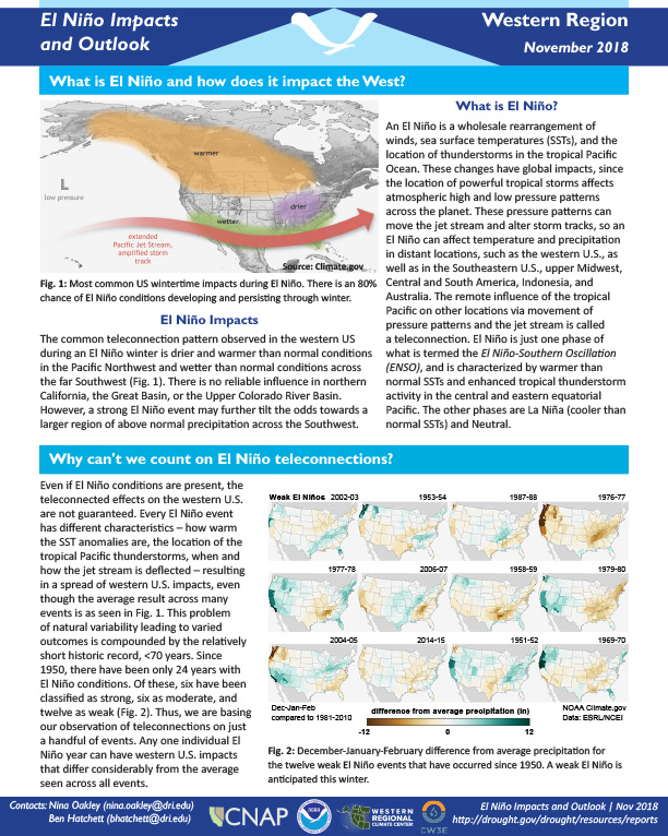 Example image of the El Nino Impacts and Outlooks report