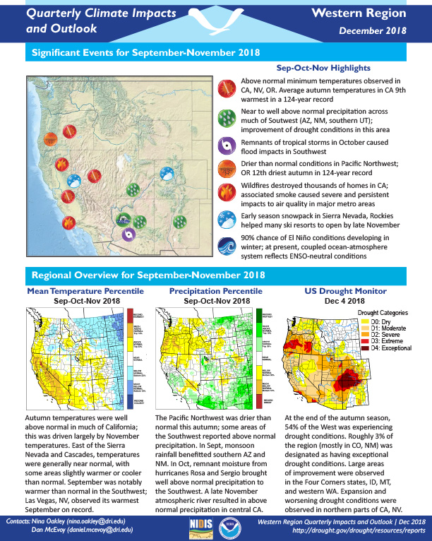 Example image of the Climate Impacts and Outlooks report