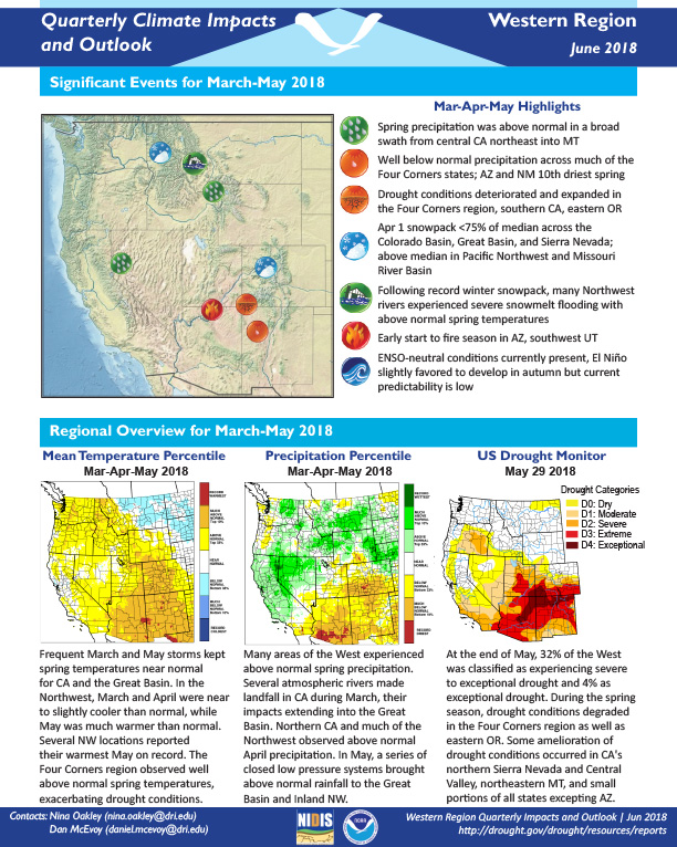 Example image of the Climate Impacts and Outlooks report