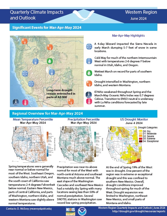 Example image of the Climate Impacts and Outlook report