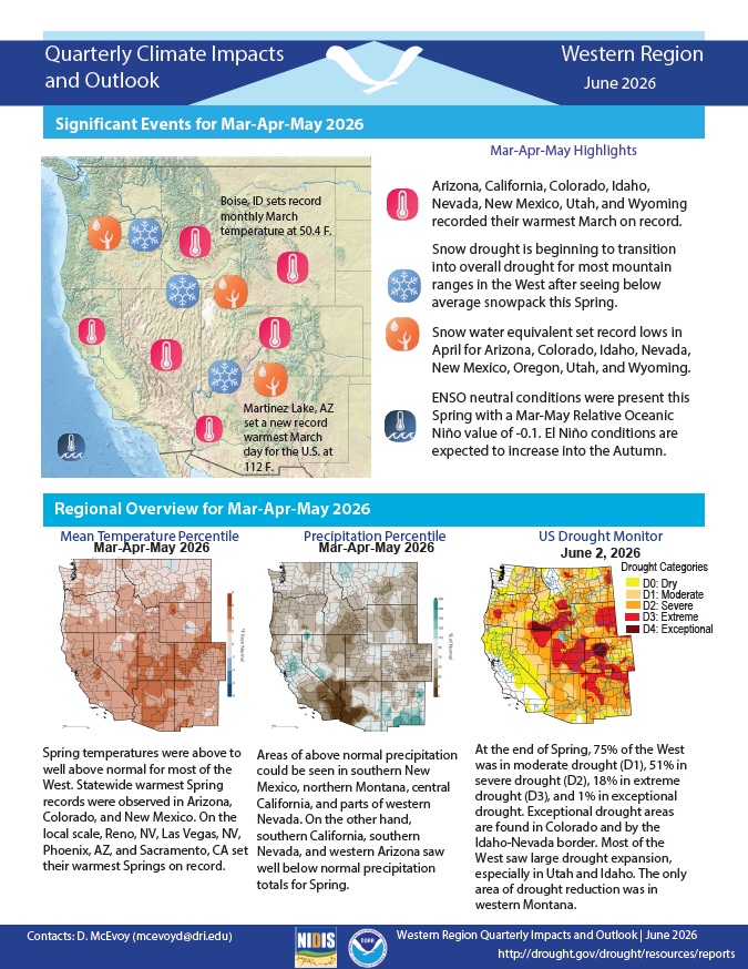 Example image of the quarterly climate impact and outlook report.