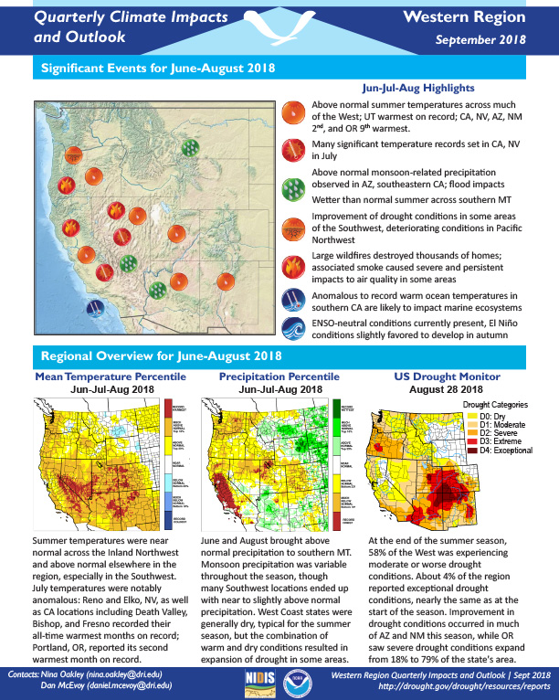 Example image of the Climate Impacts and Outlooks report