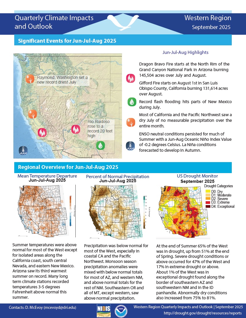 Example image of the quarterly climate impact and outlook report.