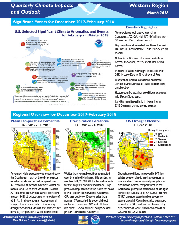 Example image of the Climate Impacts and Outlooks report