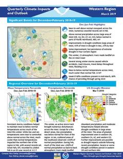 First page of the Impacts and Outlooks report