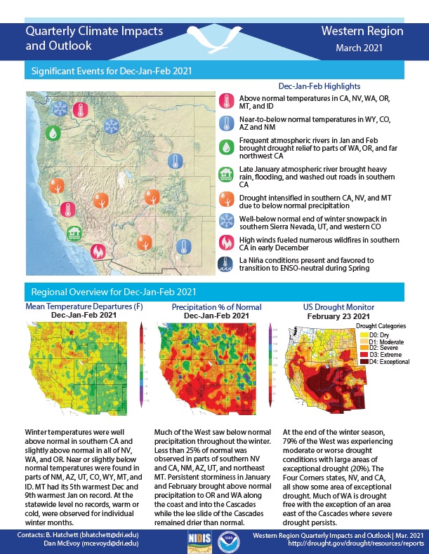 Example image of the Climate Impacts and Outlook report