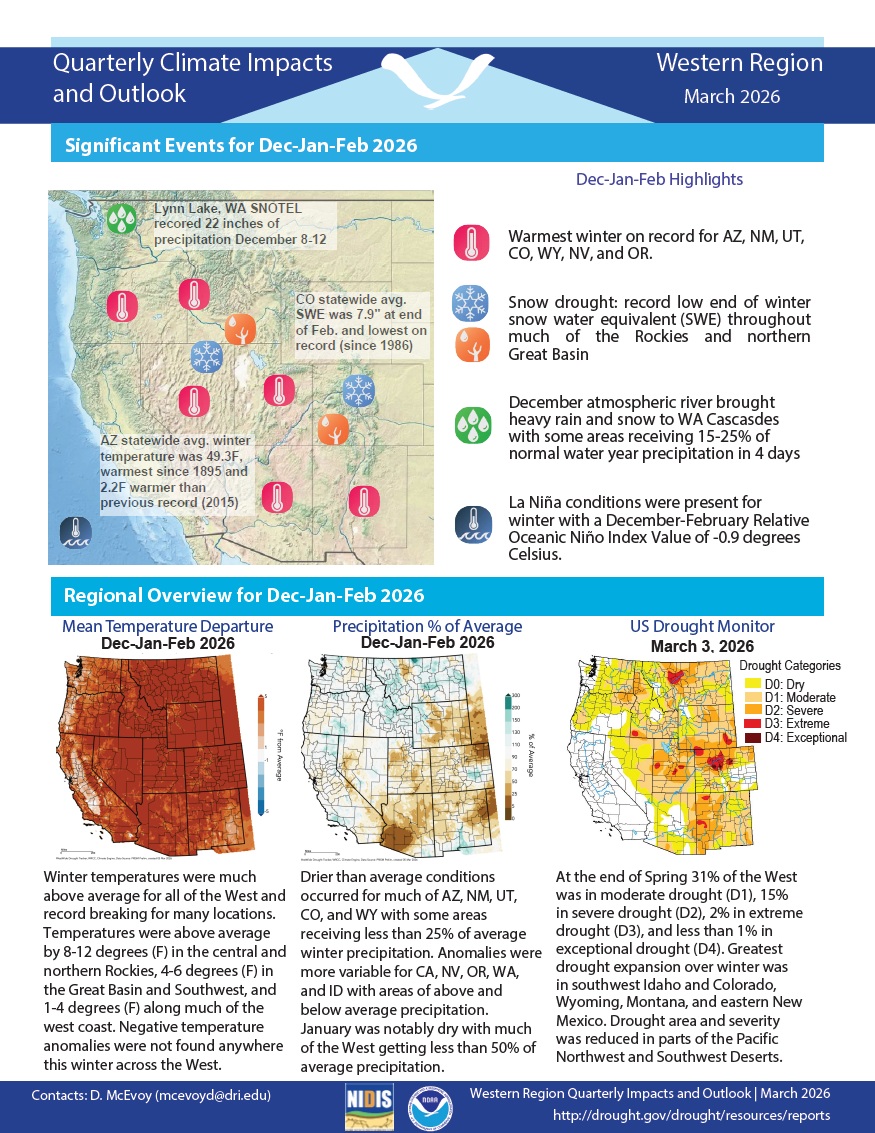 Example image of the quarterly climate impact and outlook report.