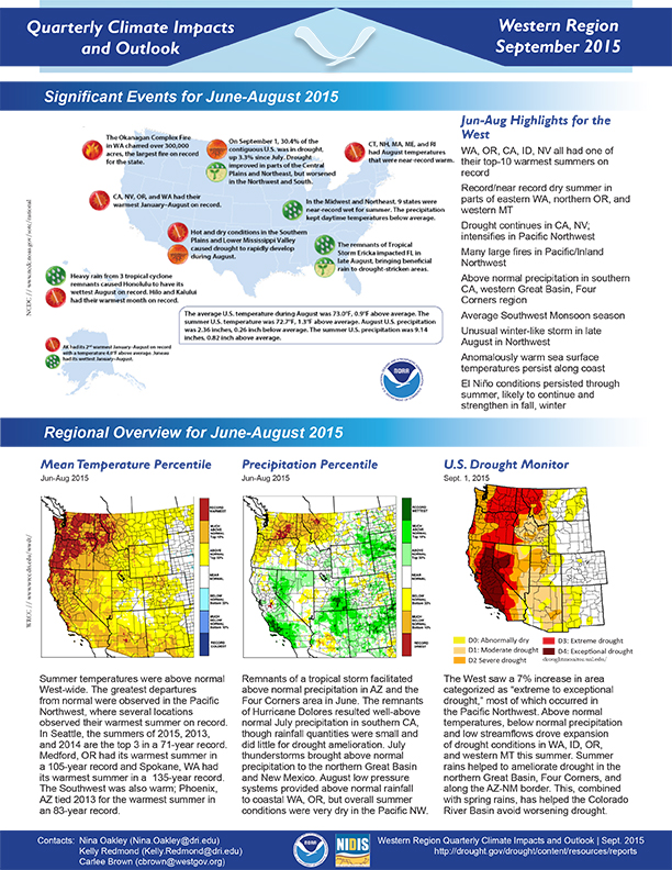 Cover of the report depicting text.