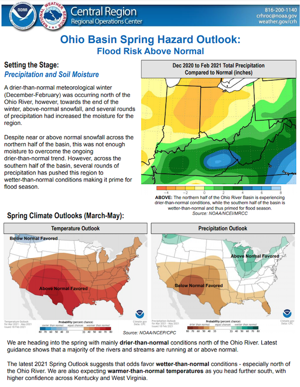 Preview of the  2021 Ohio Basin Spring Hazard Outlook