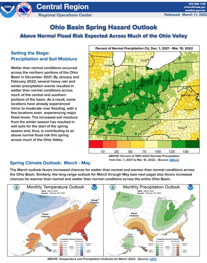 Preview of the 2022 Ohio Basin Spring Hazard Outlook