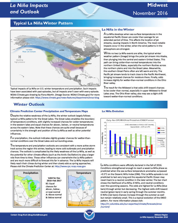 First page of outlook on La Nina Impacts and Outlook for the Midwest, November 2016 showing title, body text, date, and images