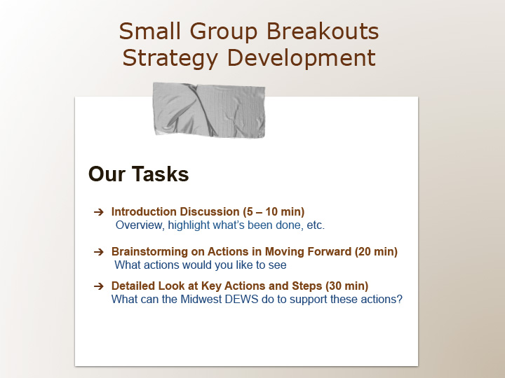 Title slide from presentation on small group breakouts strategy development showing title and outline