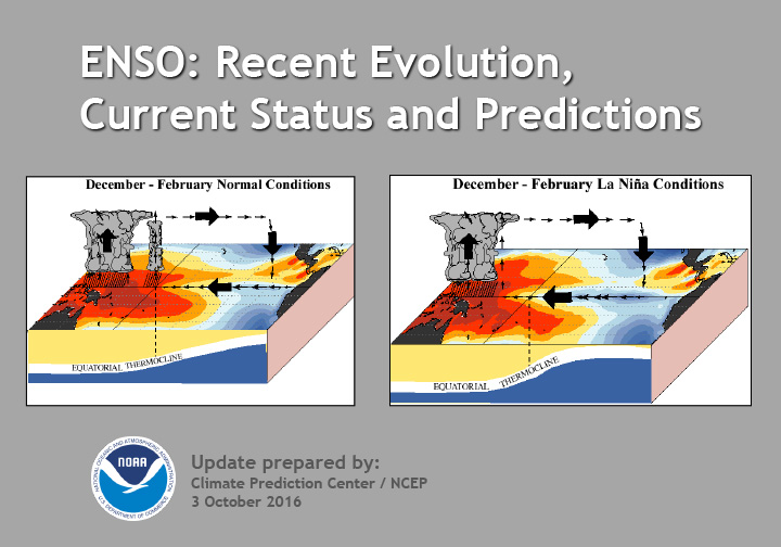 Title slide from presentation on ENSO: Recent Evolution, Current Status and Predictions showing title, dateline, and maps on a gray background