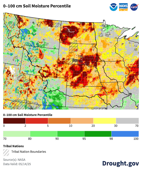 Current 0-100 cm soil moisture is in the 20th or lower percentile compared to historical conditions across much of the Missouri River Basin, as of May 14, 2025.